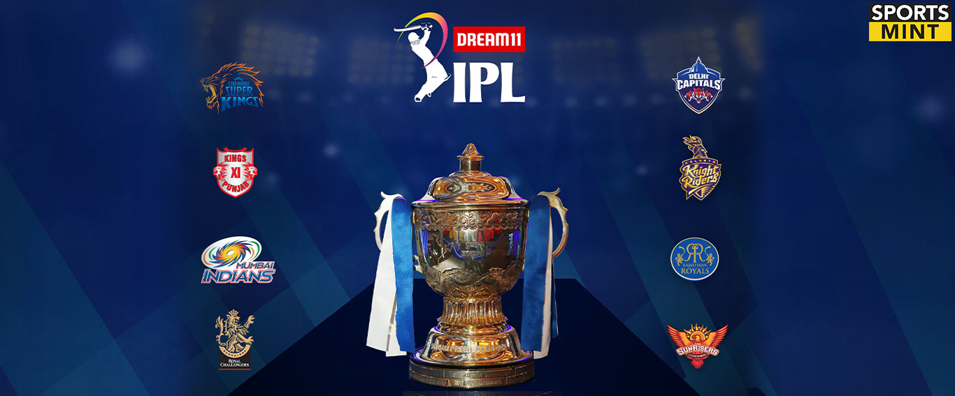 IPL 2020 sets record for views in the first week