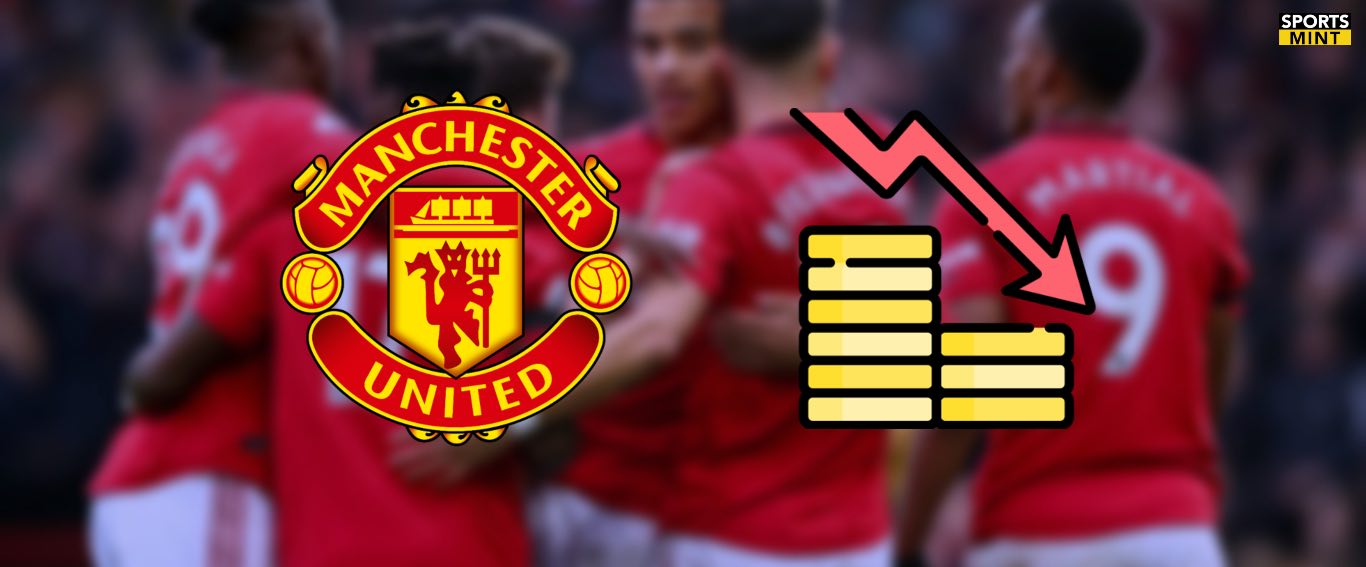 Manchester United reveal losses in first quarterly statement