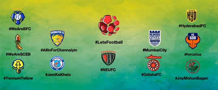 ISL: Twitter launches customized emojis for Indian Super League