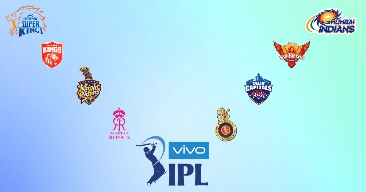 IPL 2021: Current absentees for teams