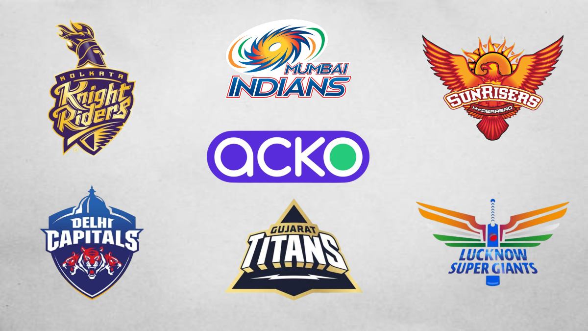 IPL 2022: ACKO associates with multiple teams as insurance partner