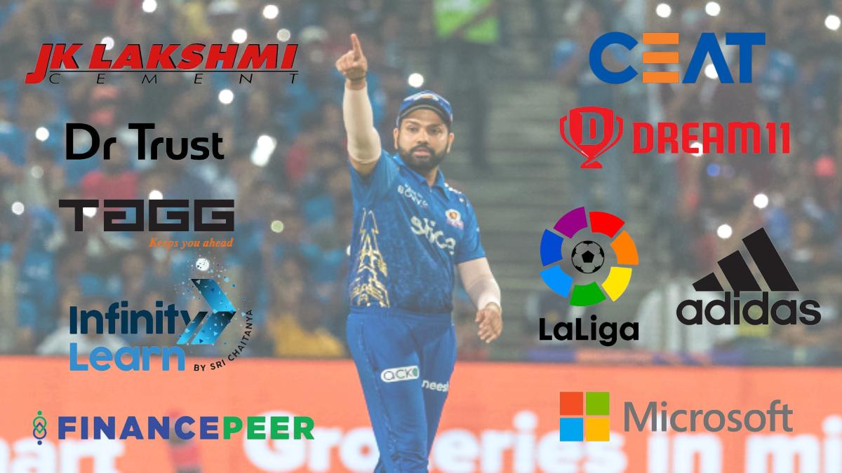 Happy Birthday Rohit Sharma: A look at Hitman's endorsements, net worth, investments and charity