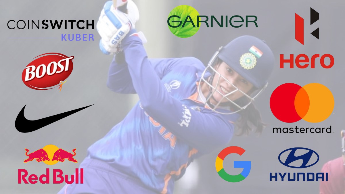 Happy Birthday Smriti Mandhana: A look at the southpaw’s Endorsements, Net Worth and Investment