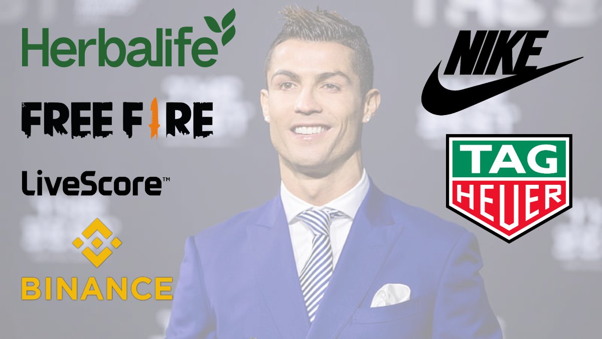 Happy Birthday Cristiano Ronaldo: A look at the GOAT’s endorsements, charity, investments & net worth